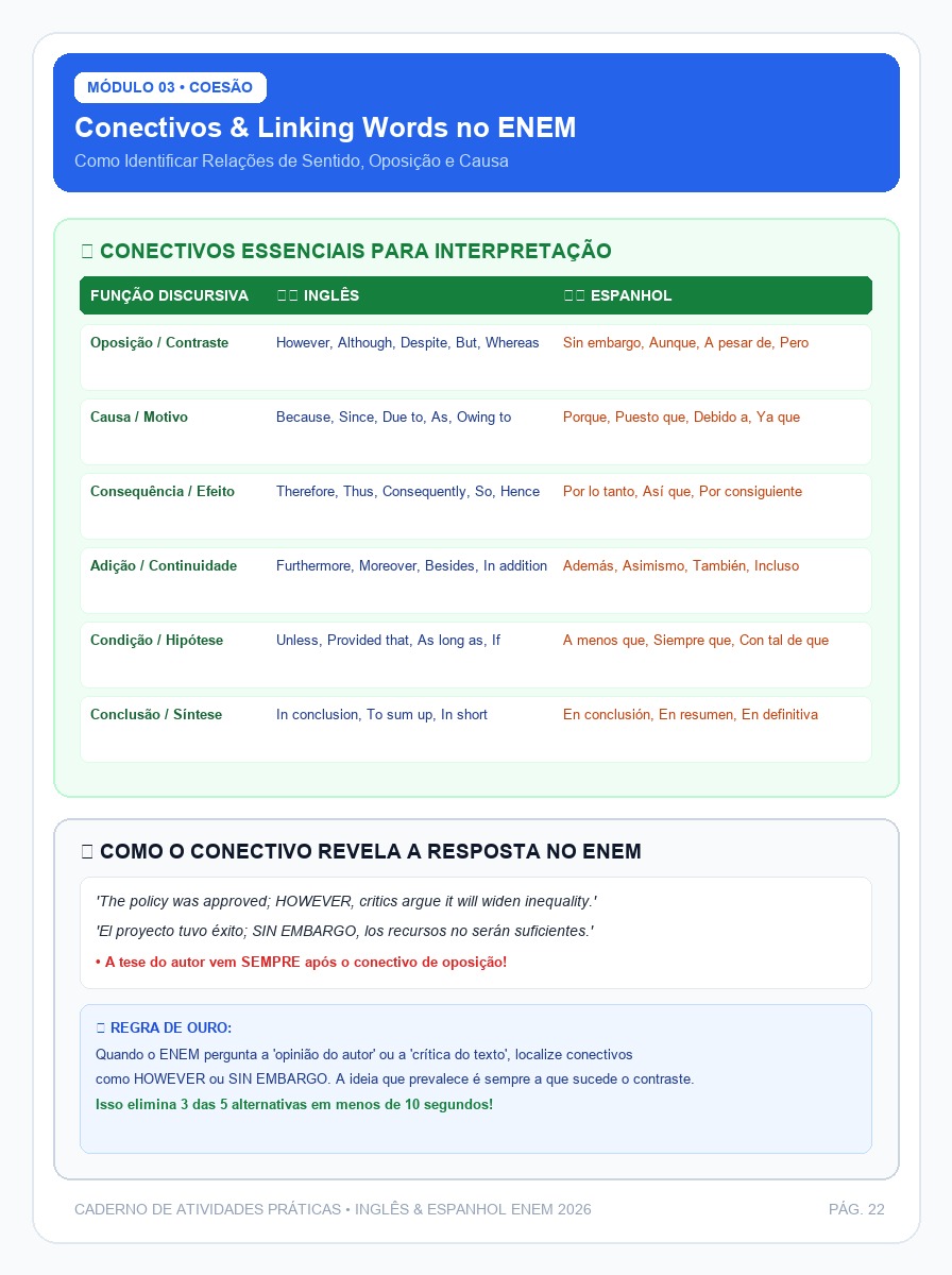 Mapa Mental Filosofia ENEM - Pensadores e Escolas